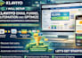 do klaviyo email funnel klaviyo automation setup klaviyo conversion optimization
